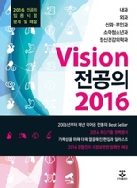 VISION  2016(  2016)